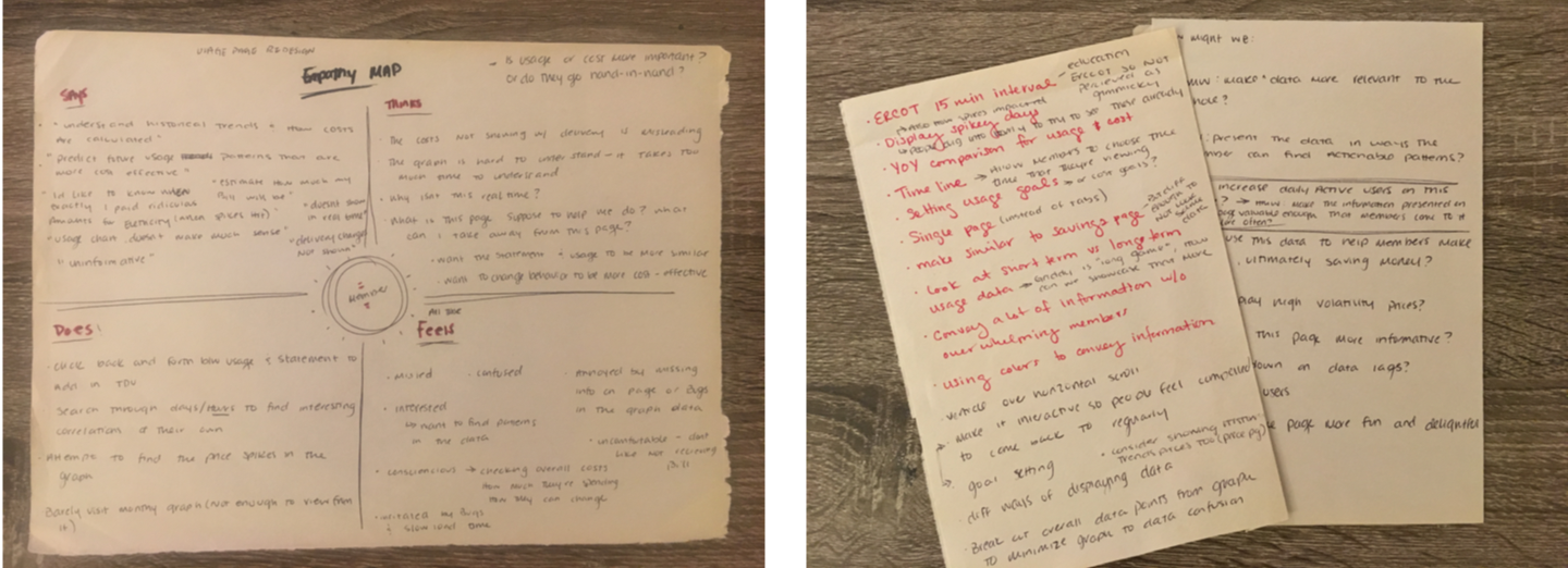 Griddy Portfolio Image 3 - Sythesized Research Data