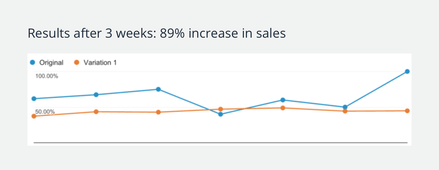 Kuna Portfolio Image 4